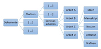 Informationsstruktur